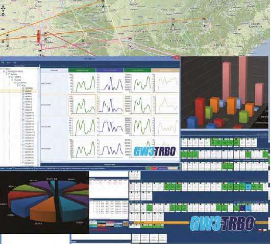 GW3-TRBO Application GW3-TRBO Application